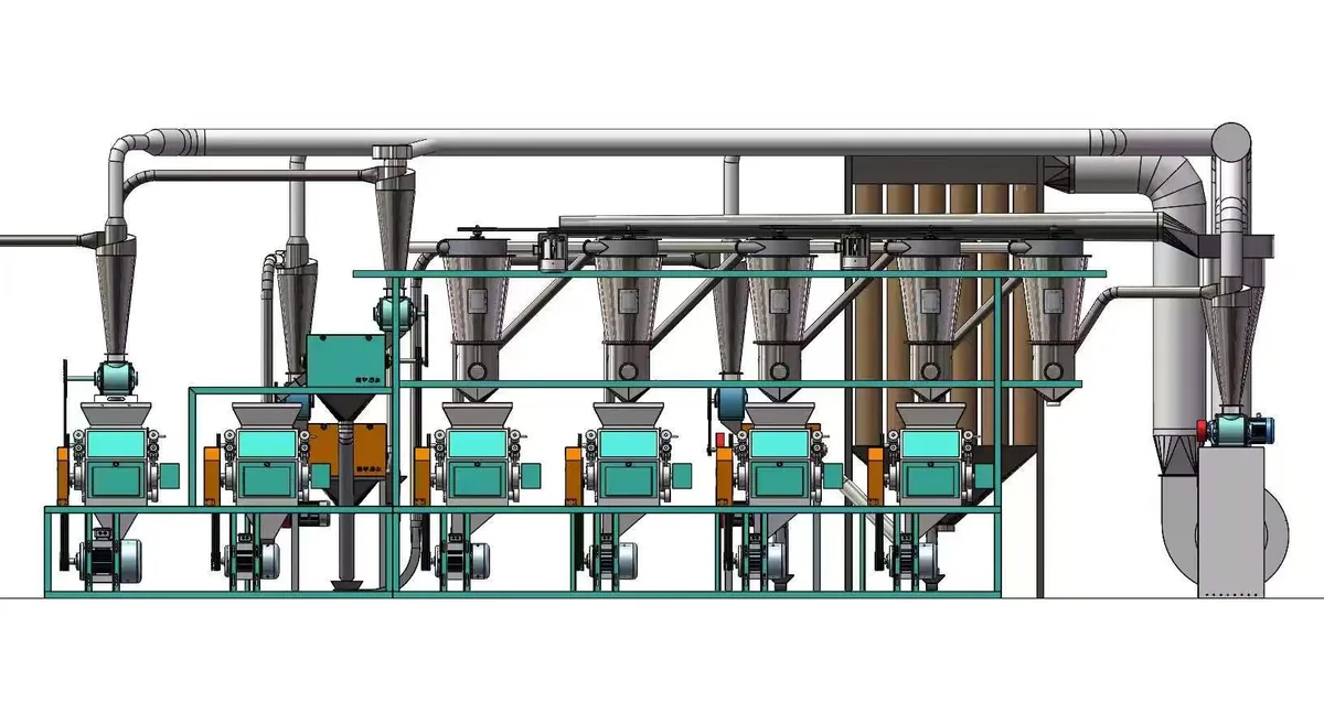 Mini flour mill