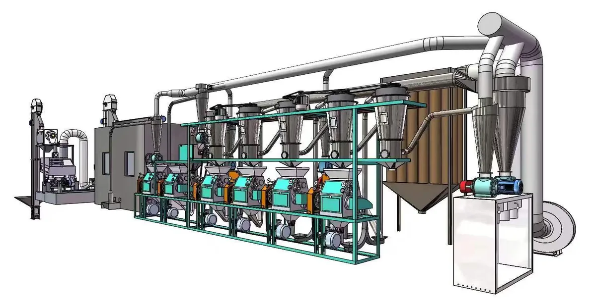 Multi-unit 6F flour mill group